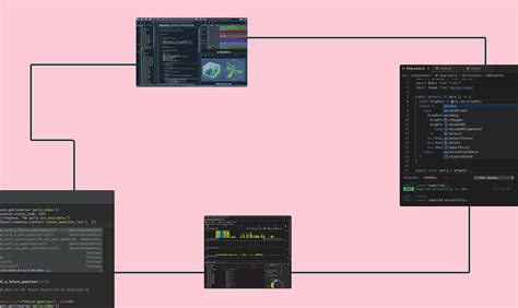 Основные инструменты для разработки чата на языке Python: наборы кода и фреймворки