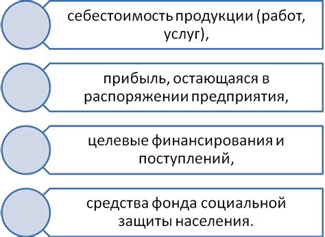 Основные источники формирования фонда для выплаты заработной платы в период отпусков