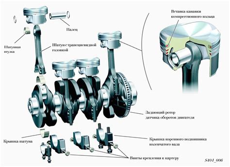 Основные компоненты агрегата двигателя: поршень, шатун, коленчатый вал