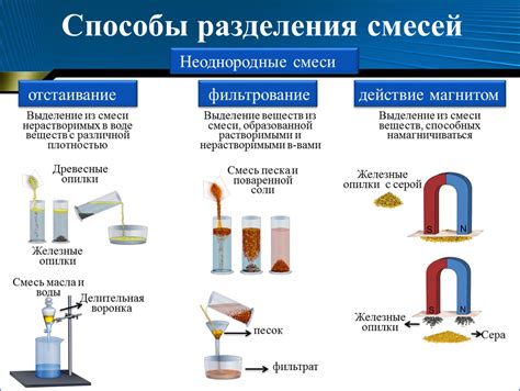 Основные компоненты ароматной смеси для насыщения рассольника