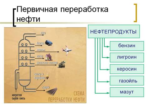 Основные компоненты и действия мацератора: стадии переработки