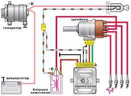 Основные компоненты и функции зажигания автомобиля ВАЗ 2112