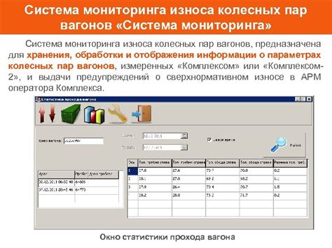 Основные компоненты системы мониторинга автомобильных колесных пар