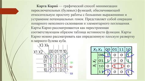 Основные концепции: КНФ и карта Карно