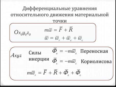 Основные концепции и принципы относительного движения