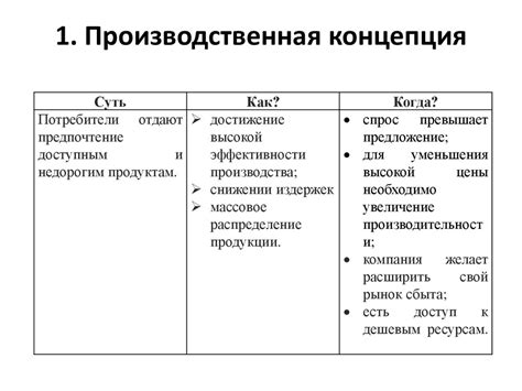 Основные концепции шигечей в Роблокс