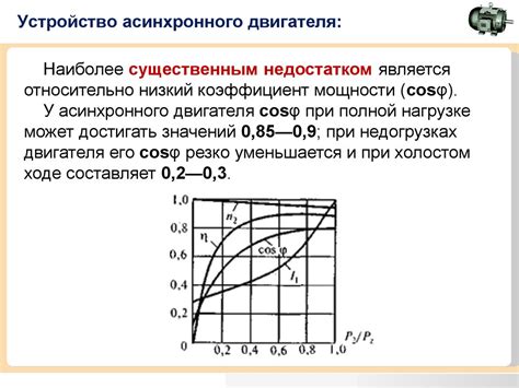 Основные критерии при поиске и выборе кос фи