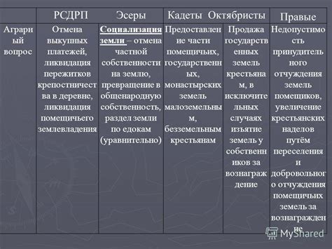 Основные методы для достижения эффектного обреза