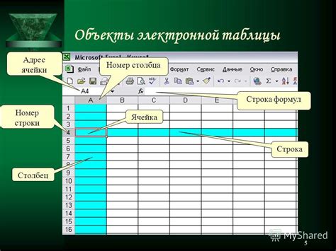 Основные методы преобразования электронных таблиц из формата xlsx в xls