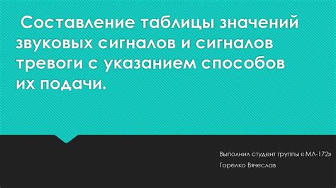 Основные мотивы активации сигналов тревоги