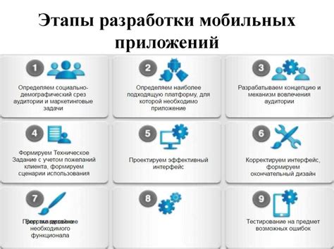 Основные мотивы для разработки патчей