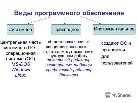 Основные настройки программного обеспечения