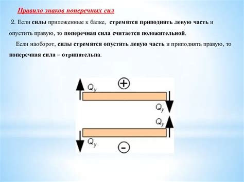 Основные недочеты в создании изгибов на поверхности кожи