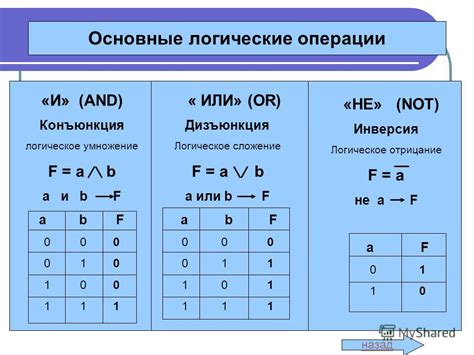 Основные операции и операторы в контексте исключающего ИЛИ