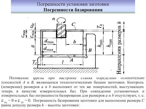 Основные погрешности при настройке гиревого станка