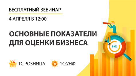 Основные показатели для оценки репутации фирмы