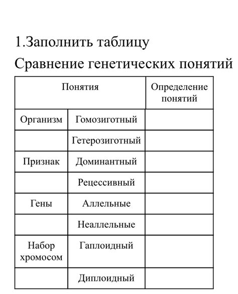 Основные понятия и термины в изучении генетических изменений