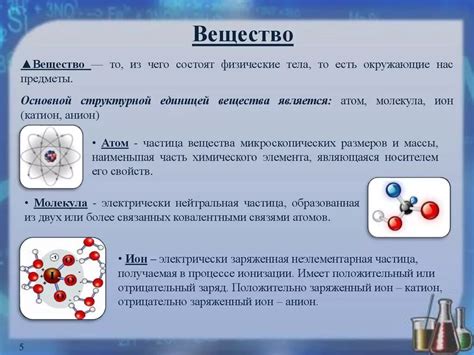 Основные понятия и термины в химии воды