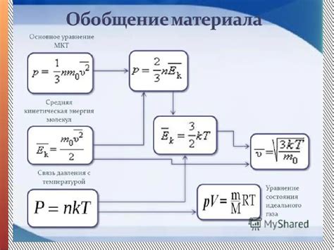 Основные понятия и формула кинетической энергии