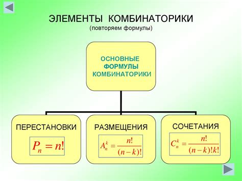 Основные понятия и формулы для расчета стоимости сбыта товаров