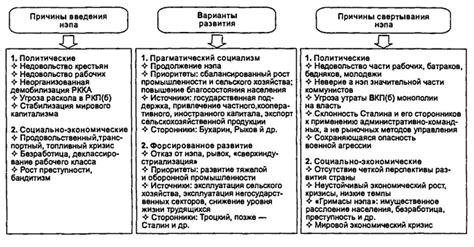 Основные понятия и цели базы в рамках экономической партнерской визы в Республике Сан-Марино