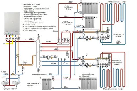 Основные преимущества инновационной системы отопления Теплолюкс