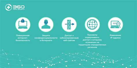 Основные преимущества использования декодера bbk