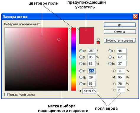 Основные преимущества использования ссылок в графическом редакторе Иbis Paint