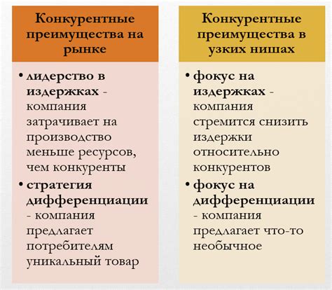 Основные преимущества пользования расширенными подсказками в контексте настройки