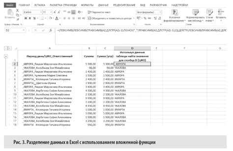 Основные преимущества функции Roundup в обработке данных в Excel