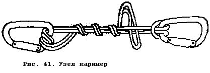 Основные приемы и узлы для эффективного образования узлов связывания веревкой