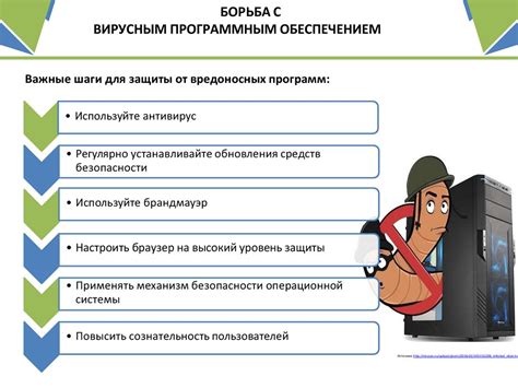 Основные принципы безопасной работы с пользователями в системе 1С 8.3 Бухгалтерии