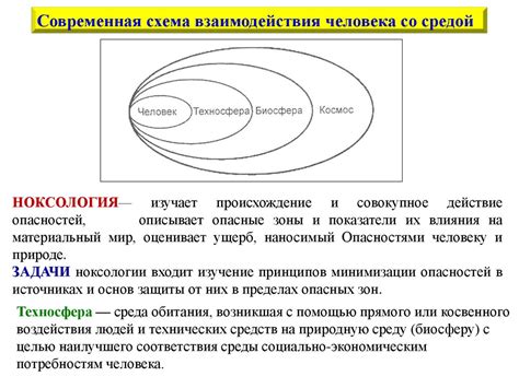 Основные принципы взаимодействия с механизмом try catch