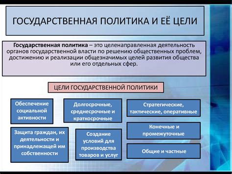 Основные принципы деятельности политика