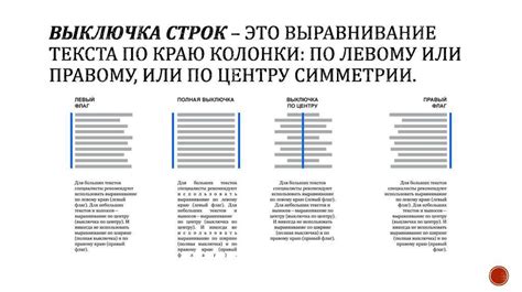 Основные принципы достижения выравнивания по левому краю в текстовых редакторах