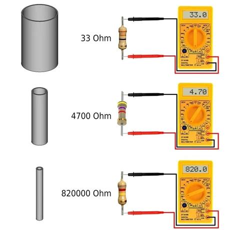 Основные принципы измерения сопротивления резистора с использованием тестера