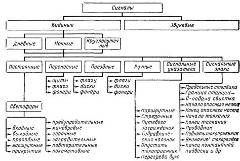 Основные принципы и важность соглашения при переводе с латинского