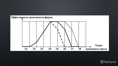 Основные принципы и задачи, лежащие в основе функционирования аналитических оперативных сетей