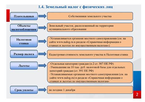 Основные принципы и информация о налоге на добавленную стоимость и возможности по его исключению