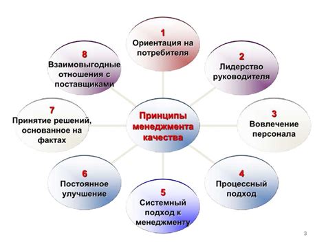 Основные принципы и концепция работы гаси: глубинные идеи и механизмы