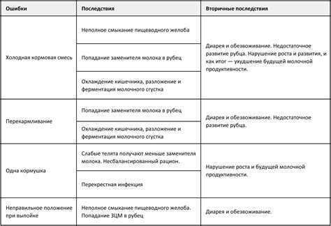 Основные принципы и советы для ухода за соединениями между керамическими плитками