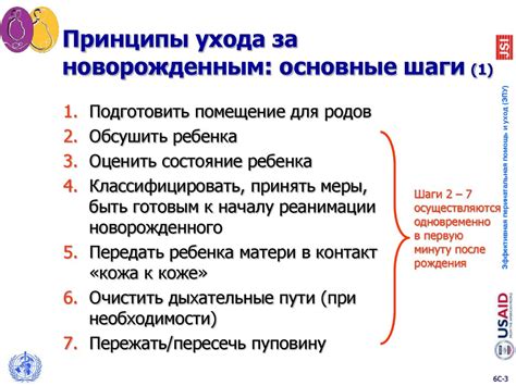 Основные принципы и средства ухода за повреждением после рождения ребенка