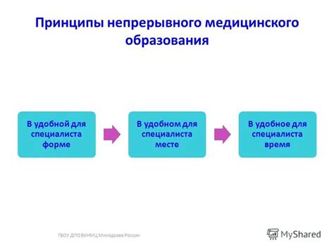 Основные принципы лечения непрерывного пеленания