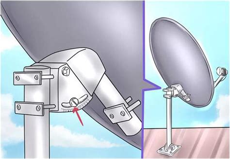Основные принципы настройки спутниковой антенны для просмотра каналов НТВ
