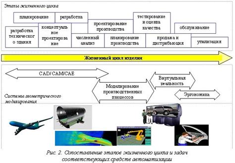 Основные принципы освоения акробатического элемента на специальной тренажерной поверхности