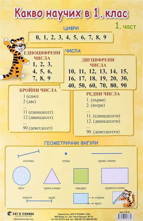 Основные принципы понимания игровых правил