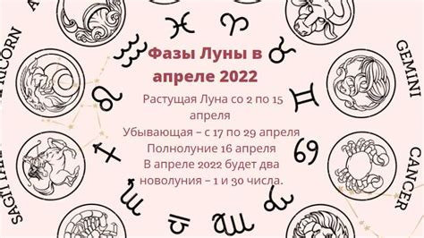 Основные принципы применения лунного календаря для организации планирования