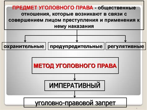 Основные принципы применения мфэх