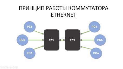 Основные принципы работы коммутатора первого порта в системе контроля строительства