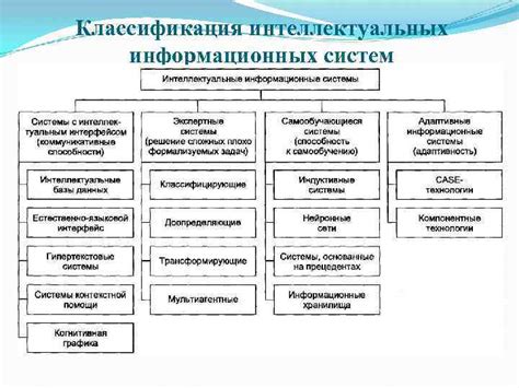 Основные принципы работы программы Rtss